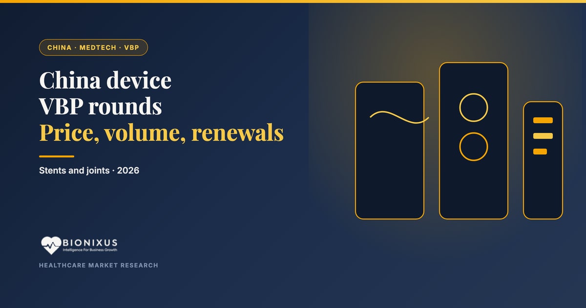 China Device VBP Rounds Explained 2026: Price Cuts, Volume Commitments & Localization China Device VBP Rounds Explained 2026: Price Cuts, Volume Commitments & Localization
