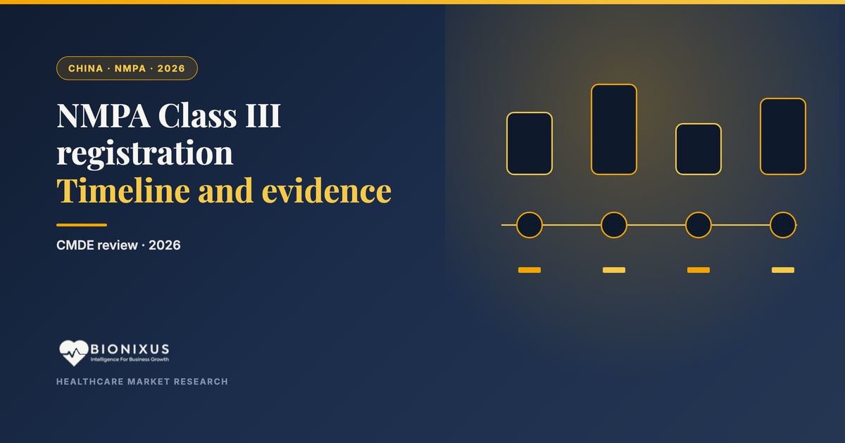 NMPA Class III Registration Timeline 2026: CMDE Review, Clinical Evidence & Resident Agent NMPA Class III Registration Timeline 2026: CMDE Review, Clinical Evidence & Resident Agent